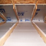 Advanced Insulation Foil Faced Foam